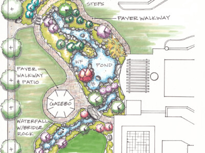 An image of a landscape design by Palmer Landscape Design.